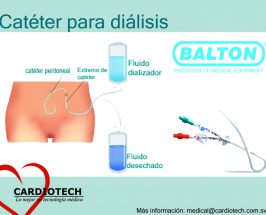 Sets para realización de diálisis